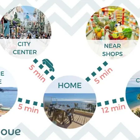 Kikiloue Rare Rooftop Terrace With Breathtaking View Over The Bay *